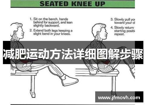 减肥运动方法详细图解步骤